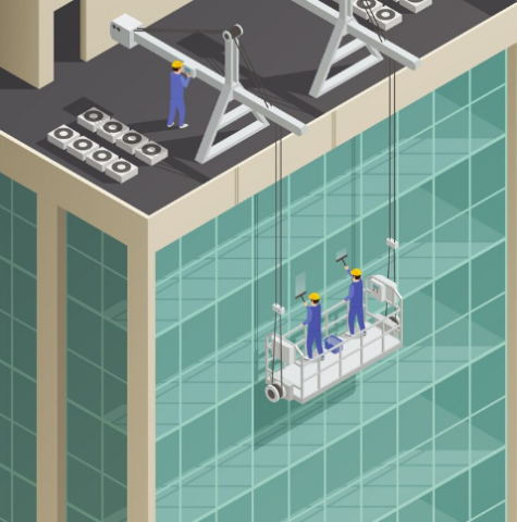 Operator Gondola