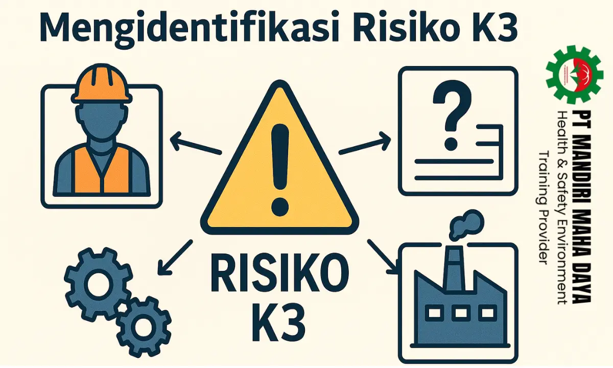 mengidentifikasi risiko k3