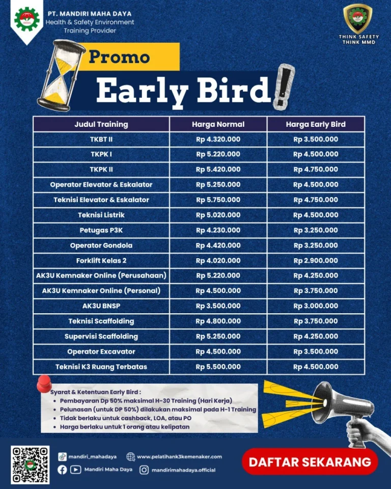 Pelatihan Gondola 2 Early Bird