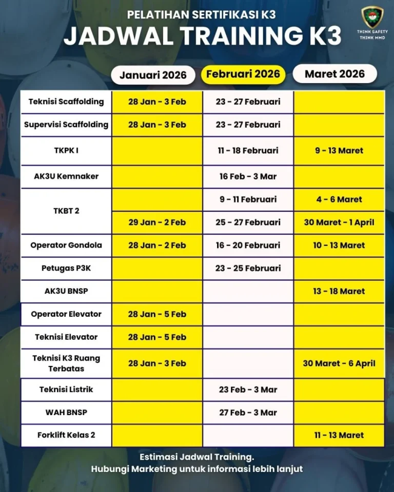 Jadwal Training K3